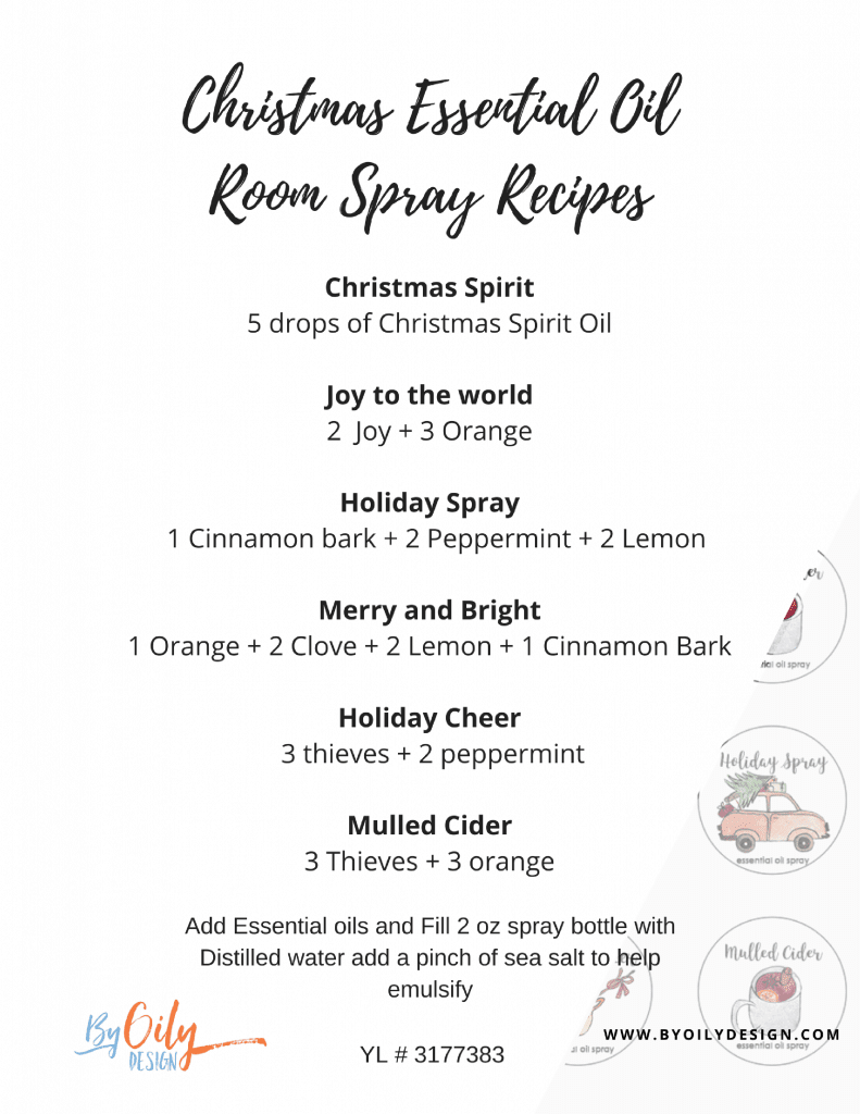 Christmas Essential Oil Room spray recipe text on a white background with a few circles showing Christmas theme labels.