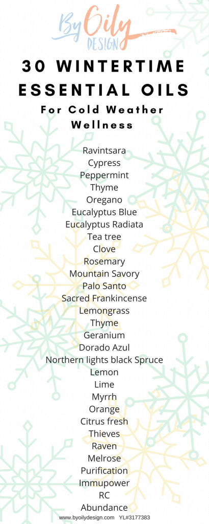 List of 30 essential oils that are good for winter wellness support. background of snowflakes.