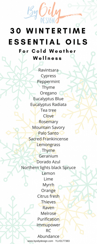 list of essential oils used for winter wellness