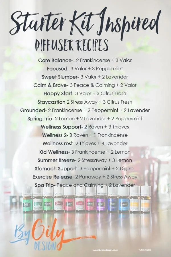 Cashmere Dreams  Essential oil diffuser blends recipes, Essential