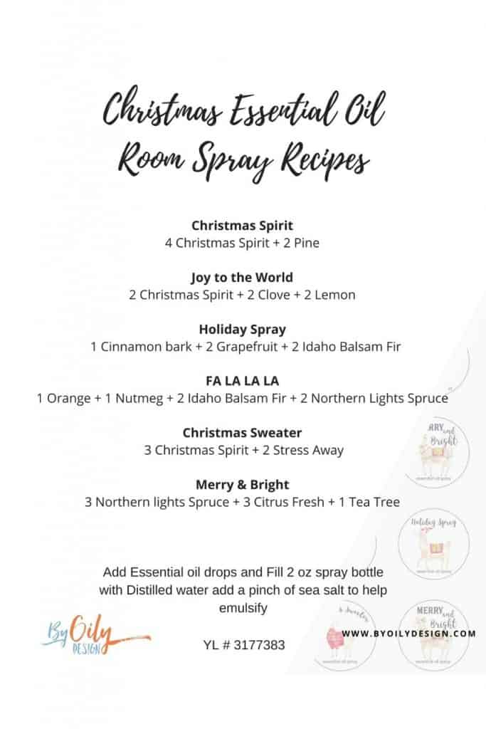 Image shows the essential oil room spray recipes that go with the Christmas llama labels