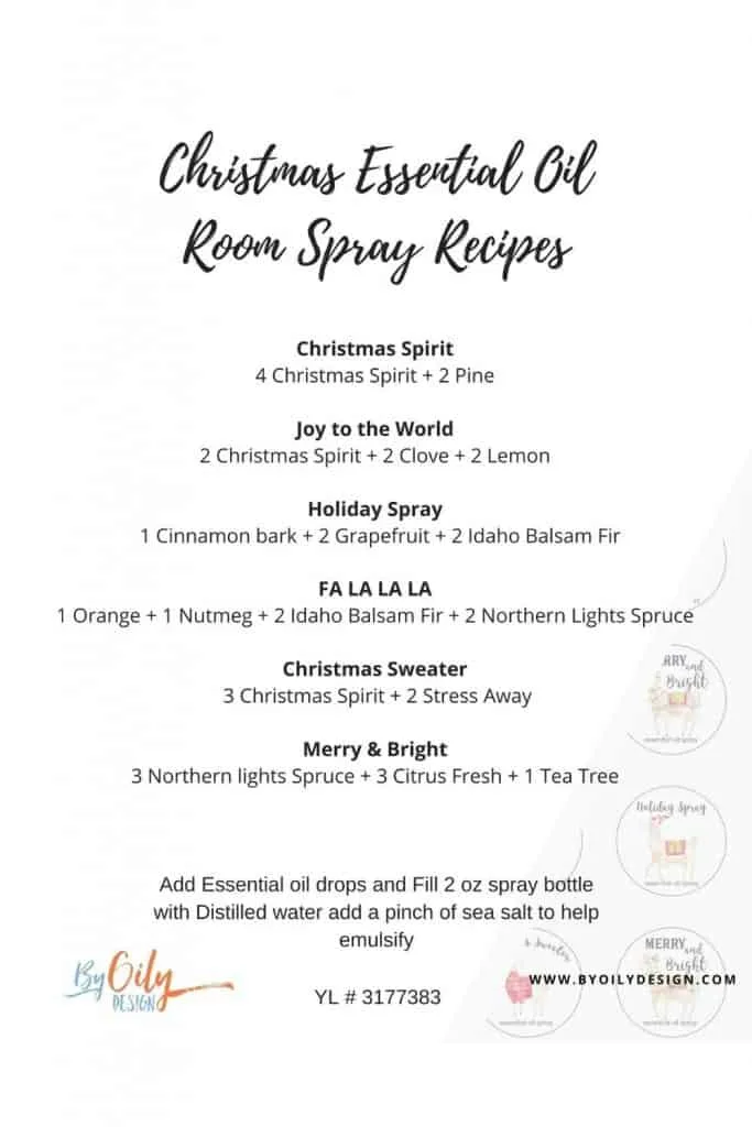Image shows the essential oil room spray recipes that go with the Christmas llama labels